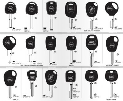 Hüyük Oto Anahtarcı